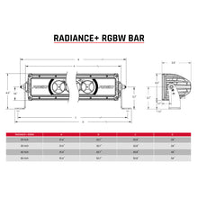 Load image into Gallery viewer, Rigid Industries Radiance+ 30in. RGBW Light Bar