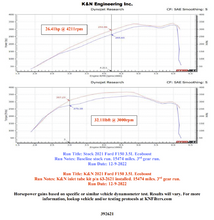 Load image into Gallery viewer, K&amp;N 21-22 Ford F-150 V6-3.5L Inlet Pipe